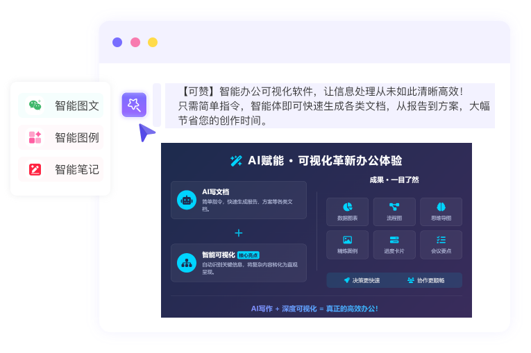 一键智能生成图文