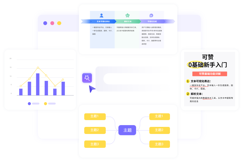 文档多格式可视化呈现任选