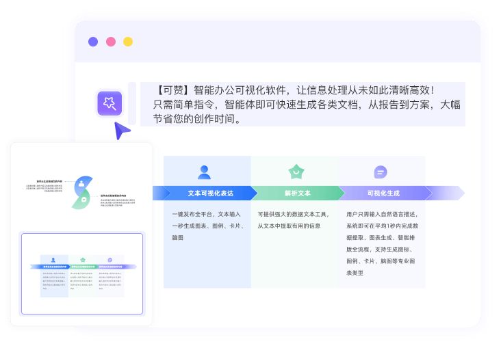 一键输出规范化标注图例