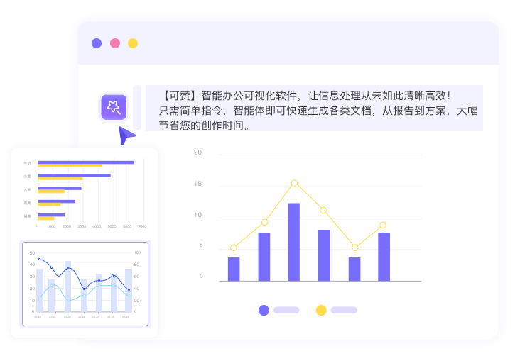 秒速生成专业可视化图表