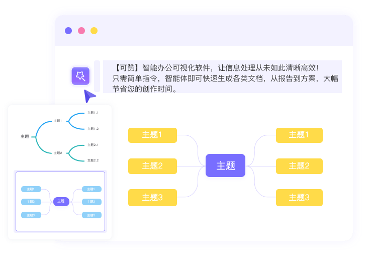 智能提炼信息生成结构化脑图